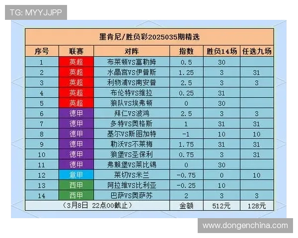 英超球队对阵德甲战绩谁是跨联赛对决胜者