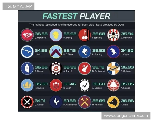 英超赢盘能力较强的球队及数据分析