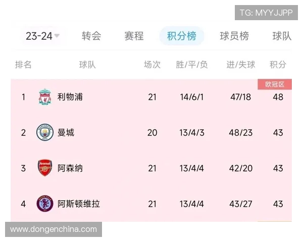 德甲与西甲没落球队对比及联赛竞争力分析