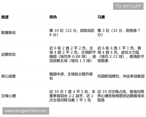 法甲比赛排名变化图：追踪赛季内排名波动的核心节点